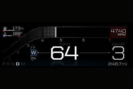 Ford GT Cockpit