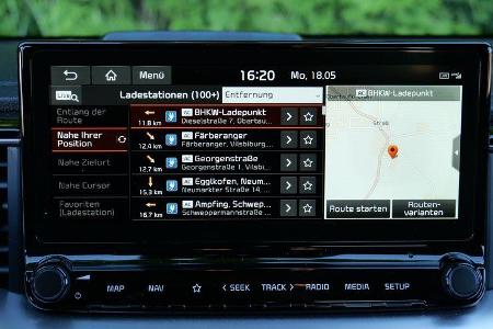 Kia X-Ceed PHEV 2020 Fahrbericht