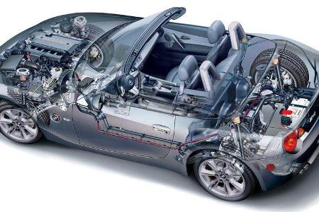 BMW Z4 (E85) Schnittzeichnung