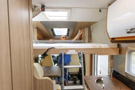 VT Frankia M-Line T7 GD Neo vs Laika Kosmo 2024