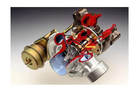 Technik-Wissen Turbodiesel