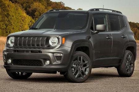 Jeep Renegade 80th Anniversary Edition