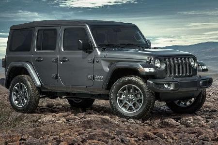 Jeep Wrangler 80th Anniversary Edition