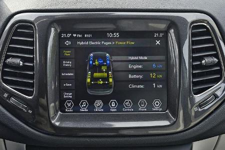 Jeep Renegade 4xe Trallhawk, Interieur