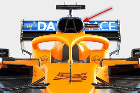 McLaren MCL35 - F1-Auto 2020
