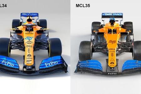 McLaren MCL35 - F1-Auto 2020