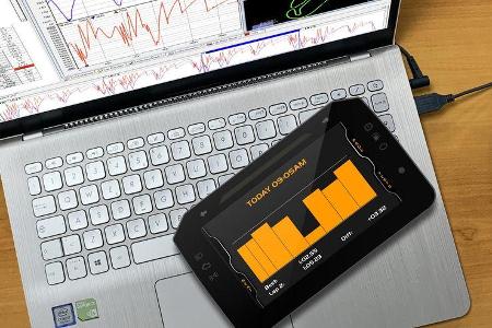 7/2020, Lotus Kombiinstrument