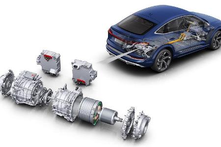Audi e-tron S Sportback