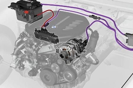 BMW 48 Volt Mild Hybrid Technologie