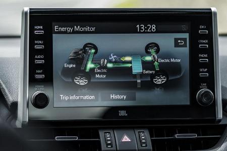 Toyota RAV4 Plug-in, Interieur
