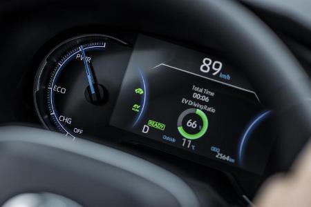 Toyota RAV4 Plug-in, Interieur