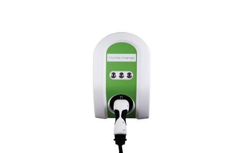 Wallbox Förderung KfW 2020