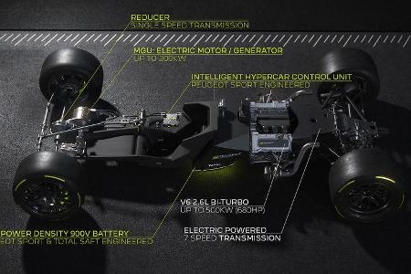 Peugeot Hybrid4 500 KW LeMans-Antriebsstrang