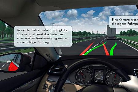 Extra VW Golf 2020, Assistenzsystem