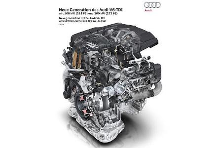 Audi V6 TDI Motor Audi V6 TDI Motor