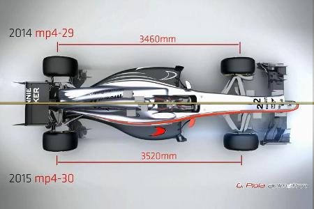 McLaren MP4-30 - Piola Technik Animation - F1 2015 McLaren MP4-30 - Piola Technik Animation - F1 2015