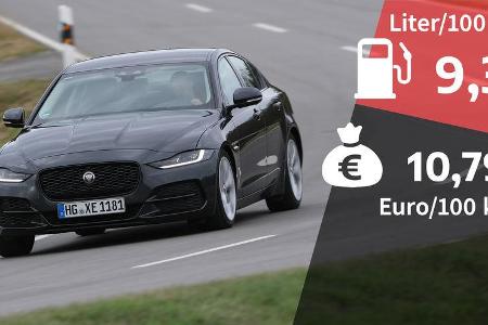 Realverbrauch Jaguar XE P250 S Realverbrauch Jaguar XE P250 S
