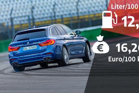 Realverbrauch Alpina B5 BiTurbo Realverbrauch Alpina B5 BiTurbo