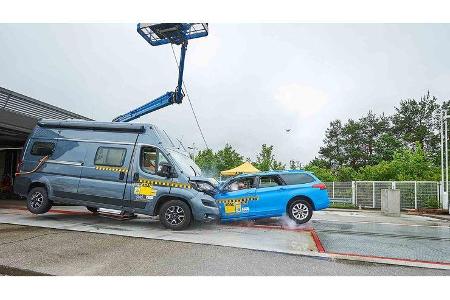 ADAC Wohnmobil-Crashtest 2020 ADAC Wohnmobil-Crashtest 2020