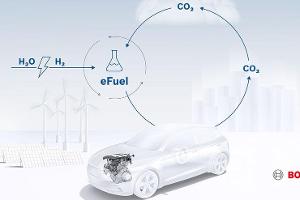 Klimaneutral tanken mit eFuels