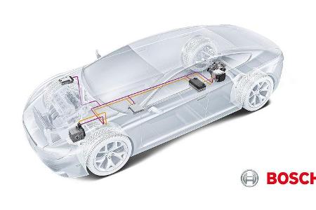 Bosch 48-Volt-System Bosch 48-Volt-System