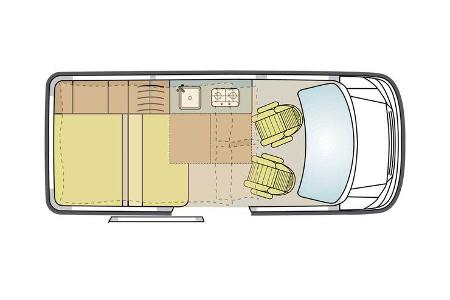 Custom-Bus Camper (2020)