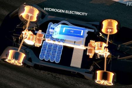 DTM - ITR - Elektro-Rennserie - Studie