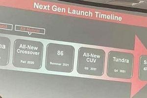 Aus GT86 wird GR86, neue SUV in der Mache