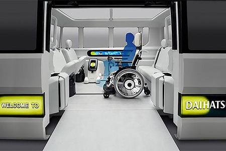 Daihatsu Ico Ico Concept