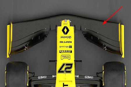Renault R.S19 - F1-Auto - Saison 2019