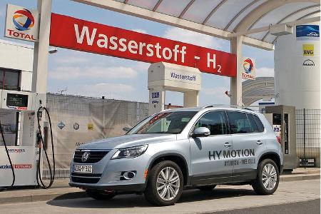 Wasserstoff-Infrastruktur