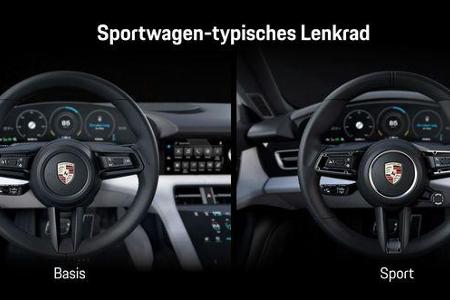 Porsche Taycan Cockpit