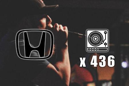 Rap-Ranking