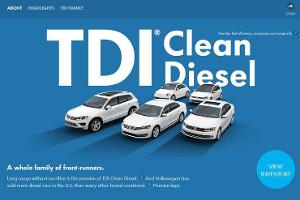 VW-Dieselskandal-Autos in USA mega begehrt