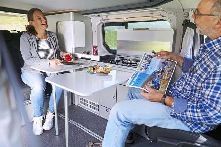Adria Active
