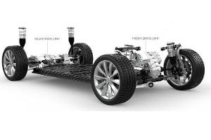 Tesla ändert Batterie-Garantie