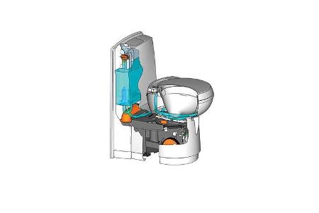Kassettentoiletten Wohnmobil