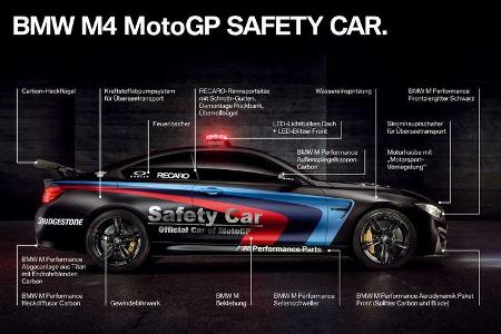 BMW M4 MotoGP Safety Car, Sportwagen, Coupé, MotoGP, 02/15