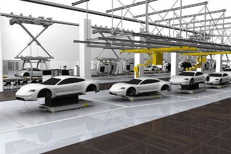 Porsche Taycan Produktion Porsche Taycan Produktion
