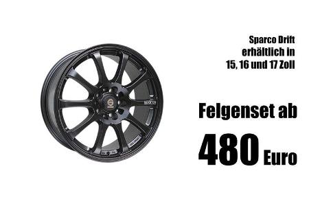 Felgen Trends 2019