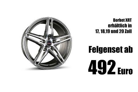 Felgen Trends 2019