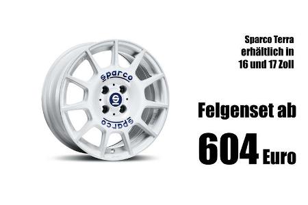Felgen Trends 2019