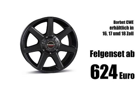 Felgen Trends 2019