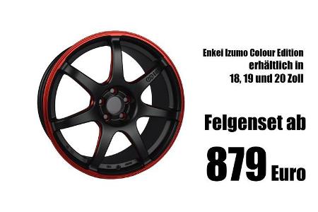 Felgen Trends 2019