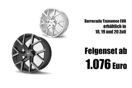 Felgen Trends 2019