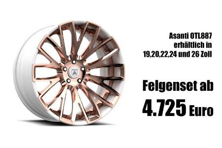 Felgen Trends 2019