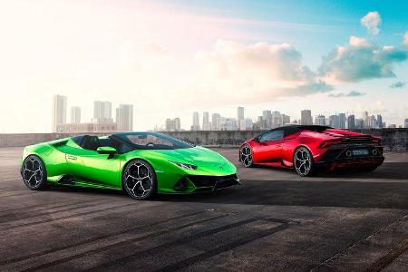 Lamborghini Huracan Evo Spyder