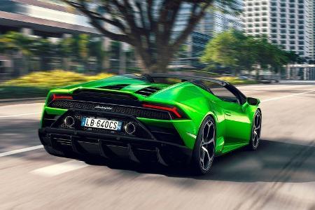 Lamborghini Huracan Evo Spyder
