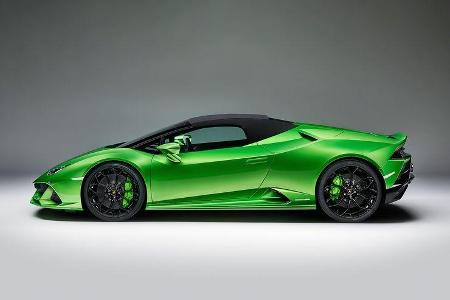 Lamborghini Huracan Evo Spyder