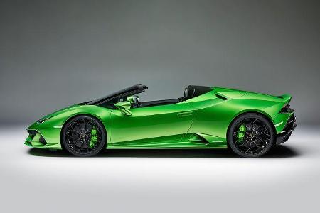 Lamborghini Huracan Evo Spyder